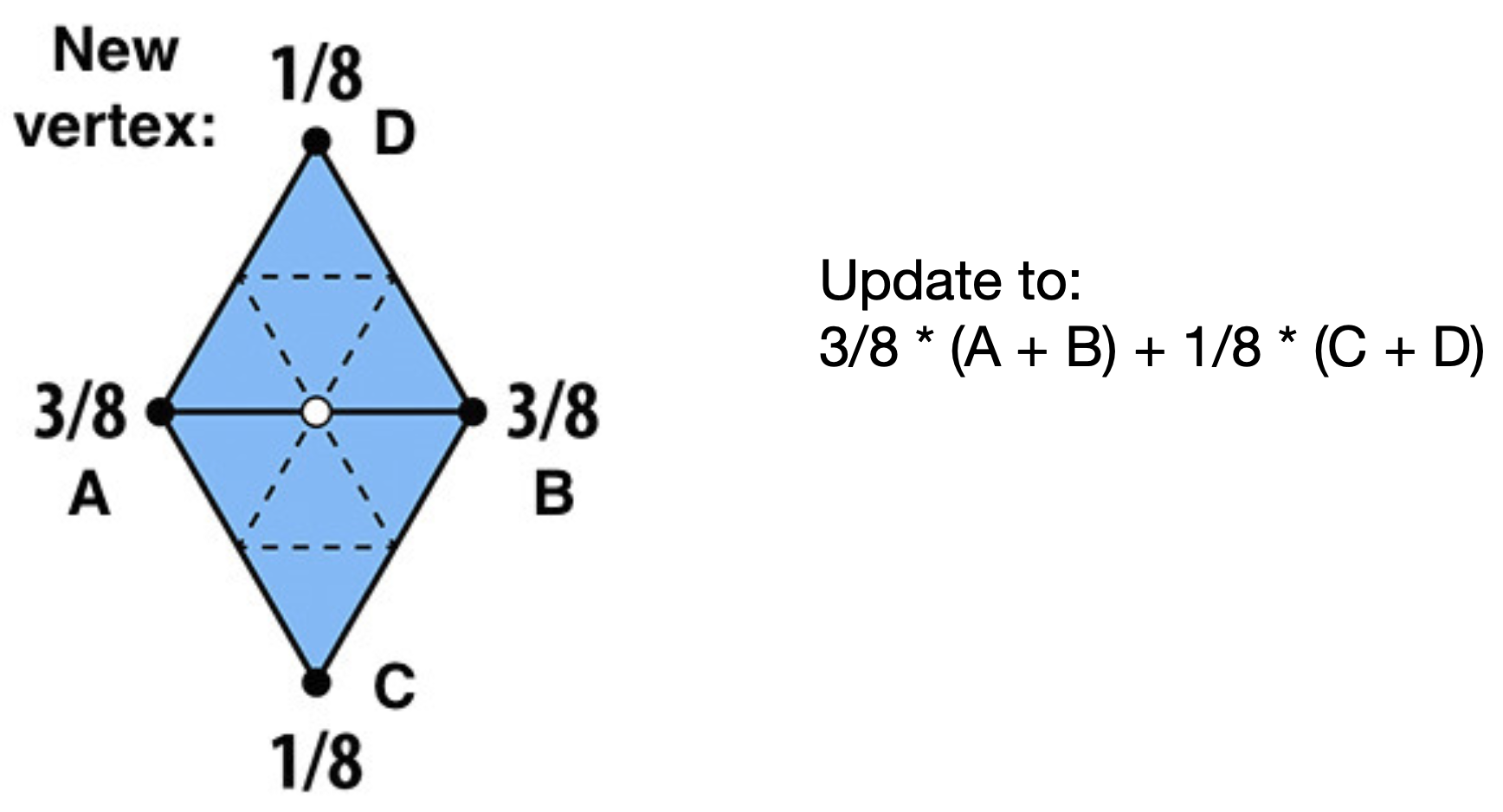 截屏2023-04-18 23.39.23